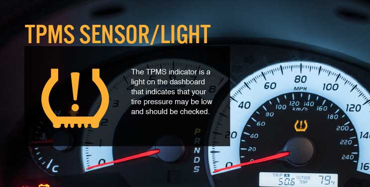 TPMS warning light